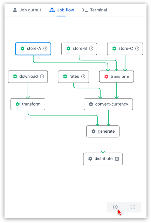 Job runtime hidden